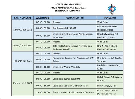 jadwal kegiatan mpls smp